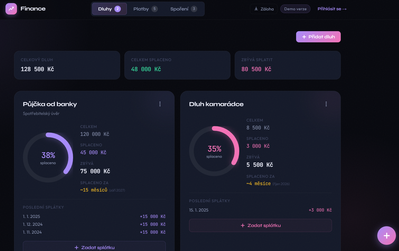 Finance — Dluhy